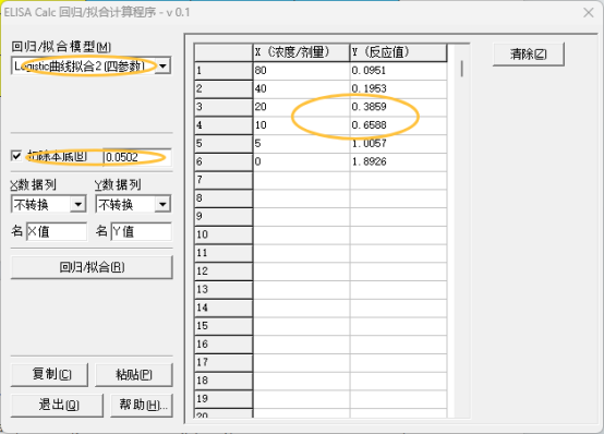 ELISA Calc软件界面示意图